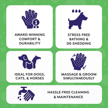 Award-Winning Pet Grooming Gloves - #1 Ranked Shedding & Bathing Remover for Cats, Dogs & Horses (Grey, Large)